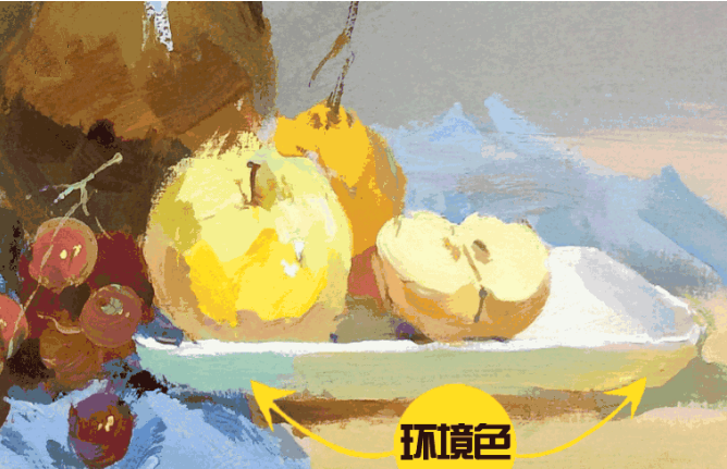 高考美术课程色彩教学之盘子